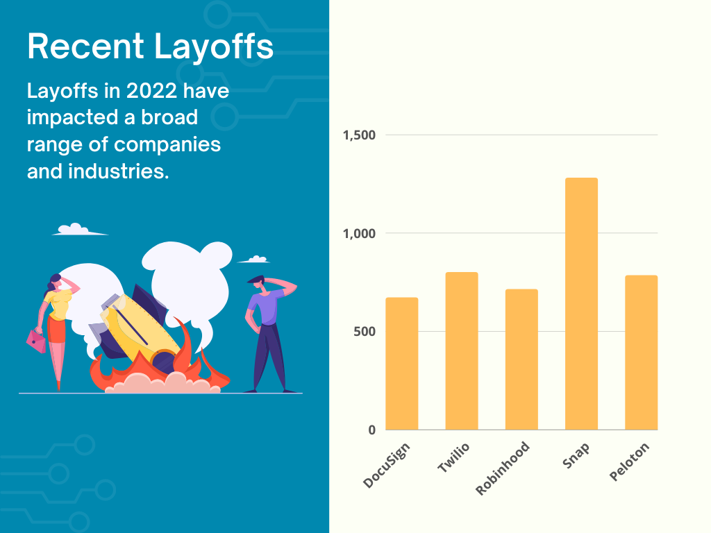 Surviving Layoffs